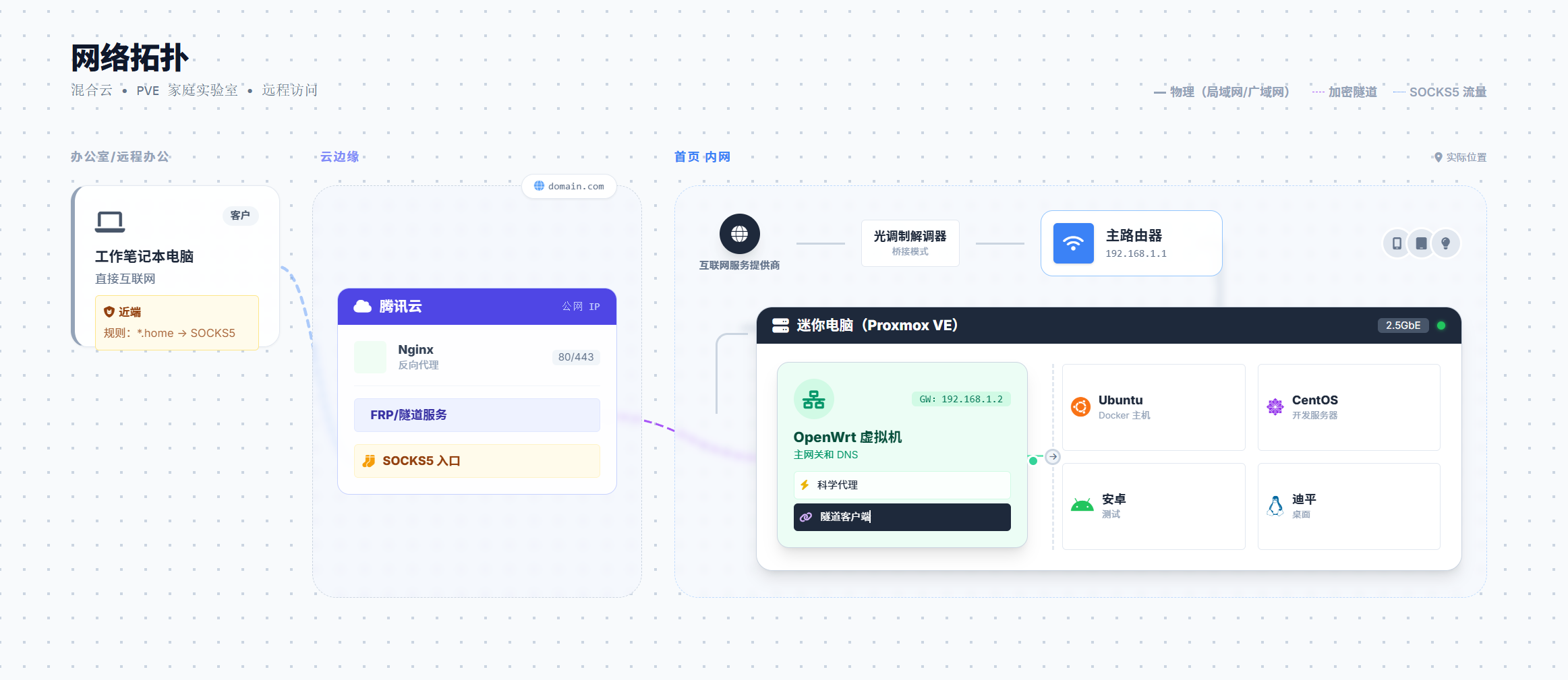 image-20260128133523749